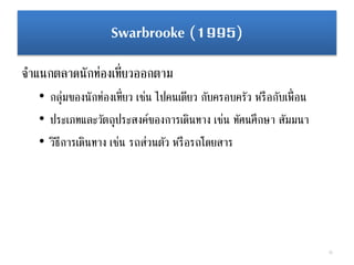 Swarbrooke (1995)
จาแนกตลาดนักท่องเที่ยวออกตาม
• กลุ่มของนักท่องเที่ยว เช่น ไปคนเดียว กับครอบครัว หรือกับเพื่อน
• ประเภทและวัตถุประสงค์ของการเดินทาง เช่น ทัศนศึกษา สัมมนา
• วิธีการเดินทาง เช่น รถส่วนตัว หรือรถโดยสาร
32
 