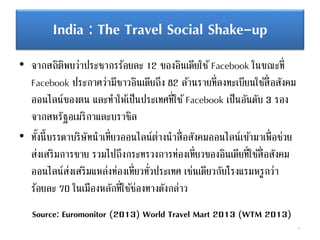 India : The Travel Social Shake-up
• จากสถิติพบว่าประชากรร้อยละ 12 ของอินเดียใช้Facebook ในขณะที่
Facebook ประกาศว่ามีชาวอินเดียถึง 82 ล้านรายที่ลงทะเบียนใช้สื่อสังคม
ออนไลน์ของตน และทาให้เป็นประเทศที่ใช้Facebook เป็นอันดับ 3 รอง
จากสหรัฐอเมริกาและบราซิล
• ทั้งนี้บรรดาบริษัทนาเที่ยวออนไลน์ต่างนาสื่อสังคมออนไลน์เข้ามาเพื่อช่วย
ส่งเสริมการขาย รวมไปถึงกระทรวงการท่องเที่ยวของอินเดียที่ใช้สื่อสังคม
ออนไลน์ส่งเสริมแหล่งท่องเที่ยวทั่วประเทศ เช่นเดียวกับโรงแรมหรูกว่า
ร้อยละ 70 ในเมืองหลักที่ใช้ช่องทางดังกล่าว
71
Source: Euromonitor (2013) World Travel Mart 2013 (WTM 2013)
 