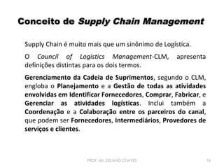 Conceito de Supply Chain Management
Supply Chain é muito mais que um sinônimo de Logística.
O Council of Logistics Management-CLM,
definições distintas para os dois termos.

apresenta

Gerenciamento da Cadeia de Suprimentos, segundo o CLM,
engloba o Planejamento e a Gestão de todas as atividades
envolvidas em Identificar Fornecedores, Comprar, Fabricar, e
Gerenciar as atividades logísticas. Inclui também a
Coordenação e a Colaboração entre os parceiros do canal,
que podem ser Fornecedores, Intermediários, Provedores de
serviços e clientes.

PROF. Ms. DELANO CHAVES

16

 