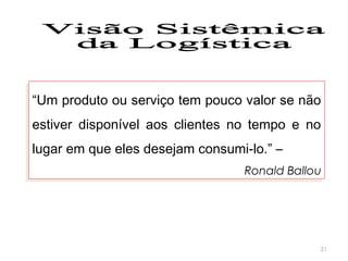 “Um produto ou serviço tem pouco valor se não
“Um produto ou serviço tem pouco valor se não
estiver disponível aos clientes no tempo e no
estiver disponível aos clientes no tempo e no
lugar em que eles desejam consumi-lo.” –
lugar em que eles desejam consumi-lo.” –
Ronald Ballou
Ronald Ballou

21

 