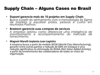 Supply Chain – Alguns Cases no Brasil
• Dupont gerencia mais de 10 projetos em Supply Chain
Busca a partir do alinhamento com a metodologia Six Sigma
de maneira a equalizar prazos, pessoas e custos em
resultados Positivos.
• Braskem gerencia suas compras de serviços
A empresa adotou como diferencial uma inteligência de
monitoramento e acompanhamento do mercado de
fornecimento.
• Magneti Marelli implanta Lean Logistics
A empresa busca a partir do modelo WCM (World Class Manufacturing),
garantir entre outros ganhos a redução de 60% em estoque e uma
redução significativa na eliminação do NVAA (Not Value Added Activity),
a partir do envolvimento dos colaboradores de todos os níveis da
organização.

PROF. Ms. DELANO CHAVES

30

 