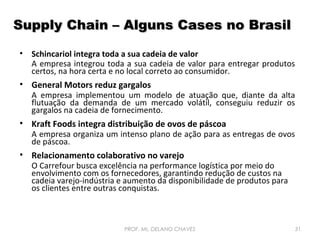 Supply Chain – Alguns Cases no Brasil
• Schincariol integra toda a sua cadeia de valor
A empresa integrou toda a sua cadeia de valor para entregar produtos
certos, na hora certa e no local correto ao consumidor.

• General Motors reduz gargalos
A empresa implementou um modelo de atuação que, diante da alta
flutuação da demanda de um mercado volátil, conseguiu reduzir os
gargalos na cadeia de fornecimento.
• Kraft Foods integra distribuição de ovos de páscoa
A empresa organiza um intenso plano de ação para as entregas de ovos
de páscoa.
• Relacionamento colaborativo no varejo
O Carrefour busca excelência na performance logística por meio do
envolvimento com os fornecedores, garantindo redução de custos na
cadeia varejo-indústria e aumento da disponibilidade de produtos para
os clientes entre outras conquistas.

PROF. Ms. DELANO CHAVES

31

 