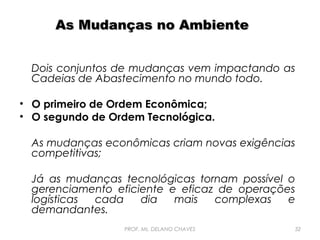 As Mudanças no Ambiente
Dois conjuntos de mudanças vem impactando as
Cadeias de Abastecimento no mundo todo.
• O primeiro de Ordem Econômica;
• O segundo de Ordem Tecnológica.
As mudanças econômicas criam novas exigências
competitivas;
Já as mudanças tecnológicas tornam possível o
gerenciamento eficiente e eficaz de operações
logísticas
cada
dia
mais
complexas
e
demandantes.
PROF. Ms. DELANO CHAVES

32

 