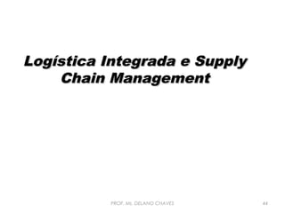 Logística Integrada e Supply
Chain Management

PROF. Ms. DELANO CHAVES

44

 
