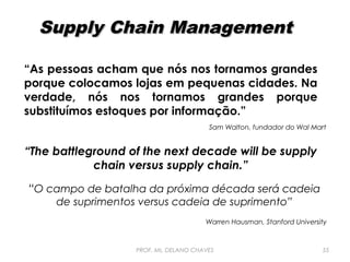 Supply Chain Management
“As pessoas acham que nós nos tornamos grandes
porque colocamos lojas em pequenas cidades. Na
verdade, nós nos tornamos grandes porque
substituímos estoques por informação.”
Sam Walton, fundador do Wal Mart

“The battleground of the next decade will be supply
chain versus supply chain.”
“O campo de batalha da próxima década será cadeia
de suprimentos versus cadeia de suprimento”
Warren Hausman, Stanford University

PROF. Ms. DELANO CHAVES

55

 