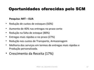 Oportunidades oferecidas pelo SCM
Pesquisa: MIT – EUA
• Redução de custos de estoques (50%)
•
•
•
•
•

Aumento de 40% nas entregas no prazo certo
Redução na falta de estoque (80%)
Entregas mais rápidas e no prazo (27%)
Redução nos custos de Transporte, Armazenagem
Melhoria dos serviços em termos de entregas mais rápidas e
Produção personalizada.

• Crescimento da Receita (17%)

PROF. Ms. DELANO CHAVES

67

 