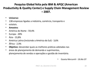 Pesquisa Global feita pela IBM & APQC (American
Productivity & Quality Center) e Supply Chain Management Review
– 2007.
•
•
•
•
•
•
•
•
•
•
•

Universo:
138 empresas ligadas a indústria, comércio, transporte e
estatais.
Amostra:
América do Norte - 59,4%
Europa - 20%
Ásia - 13,8%
América Latina (incluindo a América do Sul) - 3,6%
África - 2,9%
Objetivo: desvendar quais as melhores práticas adotadas nas
áreas de planejamento de demanda e suprimentos,
planejamento de vendas e operações e gestão de inventário.
•
PROF. Ms. DELANO CHAVES

Gazeta Mercantil - 18.Abr.07
68

 