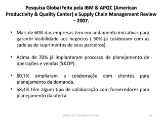 Pesquisa Global feita pela IBM & APQC (American
Productivity & Quality Center) e Supply Chain Management Review
– 2007.
• Mais de 60% das empresas tem em andamento iniciativas para
garantir visibilidade aos negócios ( 50% já colaboram com as
cadeias de suprimentos de seus parceiros).
• Acima de 70% já implantaram processo de planejamento de
operações e vendas (S&OP).
• 60,7% ampliaram a colaboração com clientes para
planejamento da demanda.
• 58,4% têm algum tipo de colaboração com fornecedores para
planejamento da oferta

PROF. Ms. DELANO CHAVES

69

 