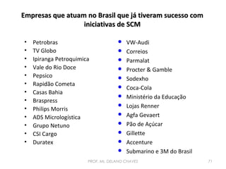 Empresas que atuam no Brasil que já tiveram sucesso com
iniciativas de SCM
•
•
•
•
•
•
•
•
•
•
•
•
•

Petrobras
TV Globo
Ipiranga Petroquimica
Vale do Rio Doce
Pepsico
Rapidão Cometa
Casas Bahia
Braspress
Philips Morris
ADS Micrologística
Grupo Netuno
CSI Cargo
Duratex















VW-Audi
Correios
Parmalat
Procter & Gamble
Sodexho
Coca-Cola
Ministério da Educação
Lojas Renner
Agfa Gevaert
Pão de Açúcar
Gillette
Accenture
Submarino e 3M do Brasil

PROF. Ms. DELANO CHAVES

71

 