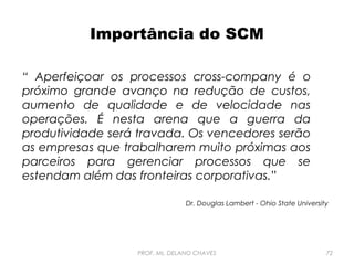 Importância do SCM
“ Aperfeiçoar os processos cross-company é o
próximo grande avanço na redução de custos,
aumento de qualidade e de velocidade nas
operações. É nesta arena que a guerra da
produtividade será travada. Os vencedores serão
as empresas que trabalharem muito próximas aos
parceiros para gerenciar processos que se
estendam além das fronteiras corporativas.”
Dr. Douglas Lambert - Ohio State University

PROF. Ms. DELANO CHAVES

72

 