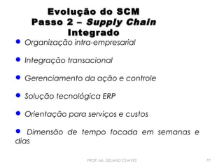 Evolução do SCM
Passo 2 – Supply Chain
Integrado

 Organização intra-empresarial
 Integração transacional

 Gerenciamento da ação e controle
 Solução tecnológica ERP
 Orientação para serviços e custos
 Dimensão de tempo focada em semanas e
dias
PROF. Ms. DELANO CHAVES

77

 