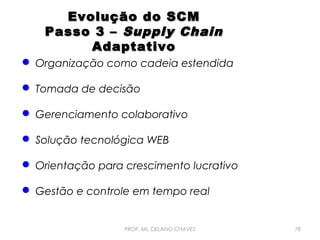 Evolução do SCM
Passo 3 – Supply Chain
Adaptativo
 Organização como cadeia estendida
 Tomada de decisão
 Gerenciamento colaborativo
 Solução tecnológica WEB
 Orientação para crescimento lucrativo
 Gestão e controle em tempo real

PROF. Ms. DELANO CHAVES

78

 