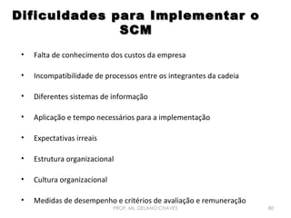 Dificuldades para Implementar o
SCM
•

Falta de conhecimento dos custos da empresa

•

Incompatibilidade de processos entre os integrantes da cadeia

•

Diferentes sistemas de informação

•

Aplicação e tempo necessários para a implementação

•

Expectativas irreais

•

Estrutura organizacional

•

Cultura organizacional

•

Medidas de desempenho e critérios de avaliação e remuneração
PROF. Ms. DELANO CHAVES

80

 