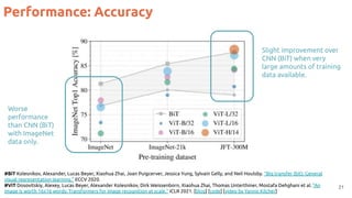 Performance: Accuracy
21
#BiT Kolesnikov, Alexander, Lucas Beyer, Xiaohua Zhai, Joan Puigcerver, Jessica Yung, Sylvain Gelly, and Neil Houlsby. "Big transfer (bit): General
visual representation learning." ECCV 2020.
#ViT Dosovitskiy, Alexey, Lucas Beyer, Alexander Kolesnikov, Dirk Weissenborn, Xiaohua Zhai, Thomas Unterthiner, Mostafa Dehghani et al. "An
image is worth 16x16 words: Transformers for image recognition at scale." ICLR 2021. [blog] [code] [video by Yannic Kilcher]
Slight improvement over
CNN (BiT) when very
large amounts of training
data available.
Worse
performance
than CNN (BiT)
with ImageNet
data only.
 