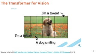The Transformer for Vision
5
Source: What’s AI, Will Transformers Replace CNNs in Computer Vision? + NVIDIA GTC Giveaway (2021)
 