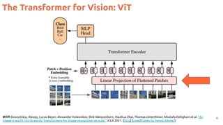 The Transformer for Vision: ViT
6
#ViT Dosovitskiy, Alexey, Lucas Beyer, Alexander Kolesnikov, Dirk Weissenborn, Xiaohua Zhai, Thomas Unterthiner, Mostafa Dehghani et al. "An
image is worth 16x16 words: Transformers for image recognition at scale." ICLR 2021. [blog] [code] [video by Yannic Kilcher]
 