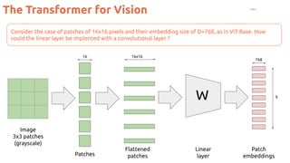 The Transformer for Vision
Consider the case of patches of 16x16 pixels and their embedding size of D=768, as in ViT-Base. How
could the linear layer be implented with a convolutional layer ?
…
Image
3x3 patches
(grayscale)
Flattened
patches
Linear
layer
Patches
W
16x16
16
Patch
embeddings
768
9
 