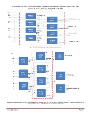 International Journal of Latest Technology in Engineering, Management & Applied Science (IJLTEMAS)
Volume IX, Is
www.ijltemas.in
Fig. 5 shows
Fig.6 shows implementation of 2 bit carry look ahead adder, with inputs A0 to A1, B0 to B1 and
circuit generates C1 and C2. Both C1 and C2 are only functions of the inputs.
International Journal of Latest Technology in Engineering, Management & Applied Science (IJLTEMAS)
Volume IX, Issue II, February 2020 | ISSN 2278-2540
shows the implementation of eq. (11) using reversible gates.
shows implementation of 2 bit carry look ahead adder, with inputs A0 to A1, B0 to B1 and carry in C0 and sum output S0 to S1 and carry output C2. CLA
circuit generates C1 and C2. Both C1 and C2 are only functions of the inputs.
International Journal of Latest Technology in Engineering, Management & Applied Science (IJLTEMAS)
Page 87
C0 and sum output S0 to S1 and carry output C2. CLA
 