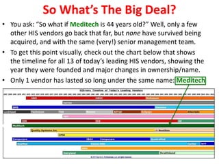 So What’s The Big Deal?
• You ask: “So what if Meditech is 44 years old?” Well, only a few
other HIS vendors go back that far, but none have survived being
acquired, and with the same (very!) senior management team.
• To get this point visually, check out the chart below that shows
the timeline for all 13 of today’s leading HIS vendors, showing the
year they were founded and major changes in ownership/name.
• Only 1 vendor has lasted so long under the same name: Meditech
 