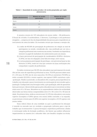 118
Tabela 1 – Quantidade de escolas privadas e de escolas pesquisadas, por região
administrativa
Região administrativa
Número de escolas
particulares
Número de escolas
pesquisadas
Norte 9 3
Sul 13 4
Leste 17 6
Oeste 3 1
A amostra constou de 107 educadores do ensino médio – 86 professores,
8 fiscais de corredor, 8 coordenadores, 2 diretores, 2 psicólogas e uma professora
estagiária –, composta em face da disponibilidade das pessoas para responderem ao
instrumento de coleta de dados. Os resultados iniciais que chamam a atenção são:
1) o índice de 80,56% de participação de professores em relação ao total de
participantes no estudo, considerado alto, mas justificado por ser esta a
categoria profissional mais numerosa nas escolas, revelando sua importância
inclusive no papel de mediadores do conhecimento junto aos alunos;
2) o baixo percentual de participação de coordenadores (6,80%) e diretores
(1,94%), em face de alegações como falta de tempo, entre outras;
3) a curiosa pequena participação de psicólogos, com percentual igual ao dos
diretores (1,94%), tendo em vista que somente em duas instituições eles
compunham o quadro de profissionais.
Os dados revelaram que 48,35% dos educadores que participaram do estudo
têm até dez anos de experiência profissional na área; 78,43% possuem idade entre
21 e 40 anos; 61,76% são do sexo masculino; 93,14% já concluíram (70,59%) ou
estão cursando (22,55%) o ensino superior; mas apenas 0,98% concluíram a pós-
-graduação. Aliados à juventude, os educadores têm, no geral, pouca experiência no
trabalho com educação e pouco investimento na continuação de seus estudos após a
graduação. Configurando uma formação tardia, a pós-graduação, além de apresentar
baixo percentual, é desenvolvida apenas pelos educadores que se encontram na faixa
etária entre 41 e 50 anos. Ressaltem-se os surpreendentes índices de escolaridade
observados nas faixas etárias compreendidas entre 21 e 30 e entre 31 e 40 anos de
idade. Na primeira faixa, ainda se encontravam 12,12% dos educadores com ensino
superior incompleto e 6,06% apenas com ensino médio concluído; e na segunda,
os percentuais crescem para 23,40% com superior incompleto e 8,51% apenas com
ensino médio.
Esses índices falam de uma realidade na qual o profissional da educação
é inserido no mercado sem ter recebido a preparação suficiente para o tipo de
trabalho que irá desenvolver. A pouca formação e experiência profissional, aliadas
à continuação tardia da formação acadêmica, são fatores que podem influenciar
negativamente na maneira de o educador lidar com desafios surgidos na escola,
Em Aberto, Brasília, v. 23, n. 83, p. 107-128, mar. 2010
 
