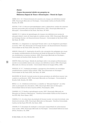 90
Anexo
Corpus documental obtido em pesquisa na
Biblioteca Digital de Teses e Dissertações – Portal da Capes
ABREU, M. C. B. F. Desenvolvimento de conceitos em crianças com deficiência mental.
2006. Dissertação (Mestrado em Psicologia) – Universidade Católica de Brasília (UCB),
Brasília, DF, 2006.
AGUIAR, T. M. B. O discurso (psico)pedagógico sobre a adolescência: análise dos impasses
docentes provocados pela teorização da adolescência. 2007. Dissertação (Mestrado em
Educação) – Universidade de São Paulo, São Paulo, SP, 2007.
AMARO, D. G. Indícios da Aprendizagem de crianças com deficiência em escolas de
educação infantil: roteiro de observação do cotidiano escolar. 2004. Dissertação (Mestrado
em Psicologia Escolar e do Desenvolvimento Humano) – Universidade de São Paulo (USP),
São Paulo, SP, 2004.
ANACHE, A. A. Diagnóstico ou inquisição? Estudo sobre o uso do diagnóstico psicológico
na escola. 1997. Tese (Doutorado em Psicologia Escolar e do Desenvolvimento Humano) –
Universidade de São Paulo (USP), São Paulo, SP, 1997.
ARAUJO, Gláucia M. G. Implicações do perfil e das concepções dos pedagogos que atuam
em equipes multidisciplinares da Secretaria de Estado de Educação do Distrito Federal,
nos atendimentos às queixas escolares. 2006. Dissertação (Mestrado em Psicologia) –
Universidade de Brasília (UnB), Brasília, DF, 2006.
ARAÚJO, Maria das Graças. Opinião de psicólogos sobre o seu preparo profissional para
atender às necessidades básicas das crianças com deficiência mental. 2006. Dissertação
(Mestrado em Ciências da Saúde) – Universidade Federal de Sergipe (UFSe), 2006.
AVOGLIA, H. R. C. Avaliação psicológica: a perspectiva sócio-familiar nas estratégias
complementares à prática clínica infantil. 2006. Tese (Doutorado em Psicologia) –
Universidade de São Paulo (USP), São Paulo, SP, 2006.
BALDUINO, M. M de M. Inclusão escolar de alunos portadores de deficiência mental: com
a palavra os professores. 2006. Dissertação (Mestrado em Psicologia) – Universidade de
Brasília UnB), Brasília, DF, 2006.
BÖCK, G. L. K. A Síndrome de Burnout e o trabalho na “Educação Especial”: um olhar
sobre as percepções dos educadores. 2004. Dissertação (Mestrado em Educação) –
Universidade Federal de Santa Catarina (UFSC), Florianópolis, 2004.
CASARIN, N. E. F. Família e aprendizagem escolar. 2007. Dissertação (Mestrado em
Educação em Ciências e Matemática) – Pontifícia Universidade Católica do Rio Grande do
Sul (PUC-RS), Porto Alegre, 2007.
CASSOLI, R. A. As várias faces da produção do fracasso escolar: em nome da inclusão, uma
história de exclusão. 2006. Dissertação (Mestrado em Educação) – Pontifícia Universidade
Católica de São Paulo (PUC-SP), São Paulo, 2006.
CHAVES, H. V. Estratégias de mediação e construção compartilhada de conhecimentos
entre surdos. 2006. Dissertação (Mestrado em Psicologia) – Universidade Federal do Ceará
(UFCe), Fortaleza, CE, 2006.
Em Aberto, Brasília, v. 23, n. 83, p. 73-93, mar. 2010
 
