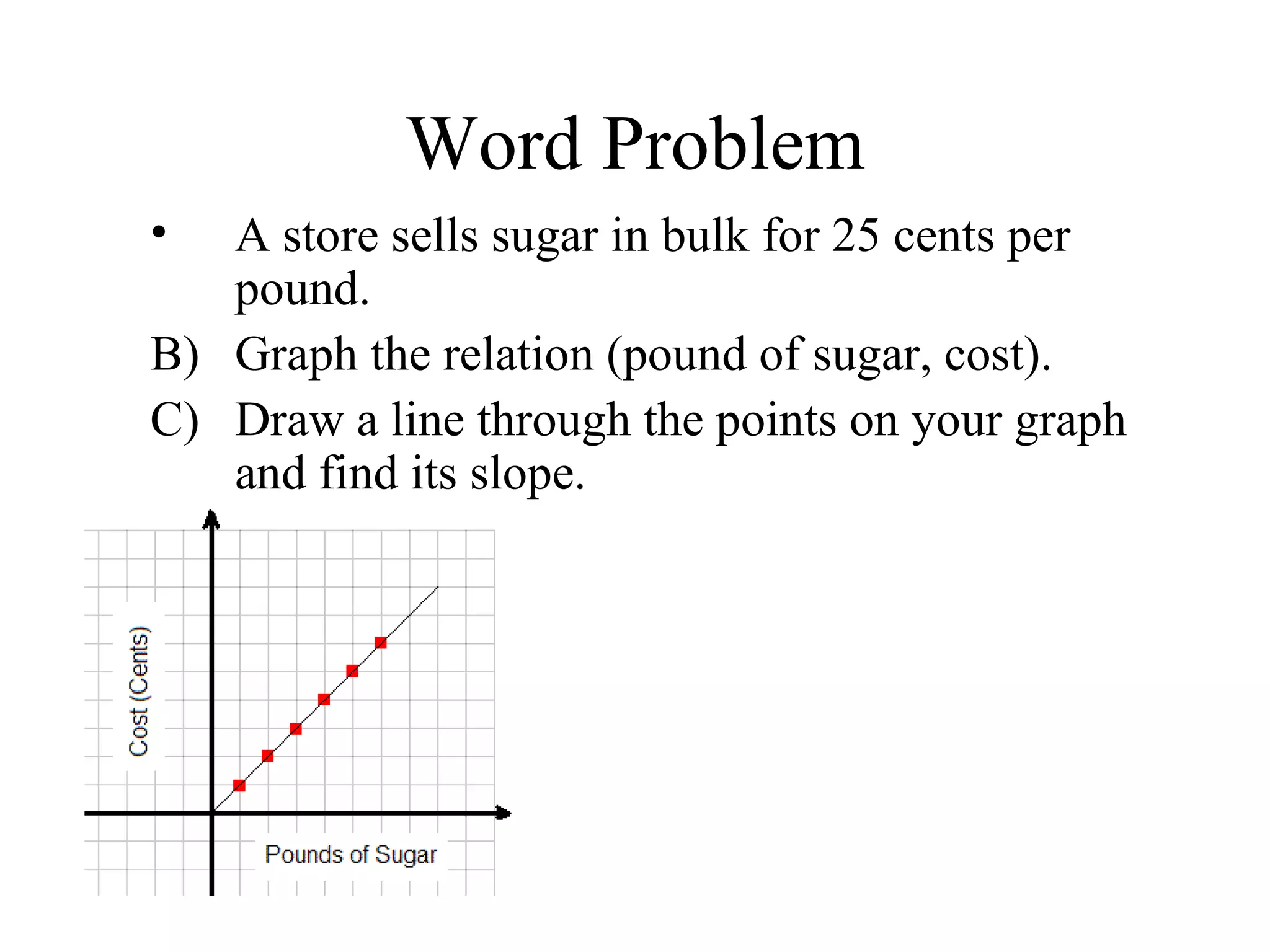 Word Problem A store sells sugar in bulk for 25 cents per pound.  Graph the relation (pound of sugar, cost). Draw a line through the points on your graph and find its slope. 