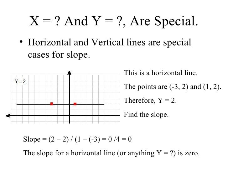 slope intercept form of a horizontal line
11.11 Slope And Y Intercept slope intercept form of a horizontal line
11.11 Slope And Y Intercept