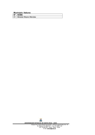 Município: Itabuna
Nº NOME
01 Mireide Ribeiro Mendes
UNIVERSIDADE ESTADUAL DE SANTA CRUZ – UESC
Campus Prof. Soane Nazaré de Andrade – Rodovia Jorge Amado, Km. 16
Tel: Reitoria (73) 3680-5311 – Fax: (73) 3689-1126
CEP: 45.662-900 – Ilhéus – Bahia – Brasil
E-mail: reitoria@uesc.br
 