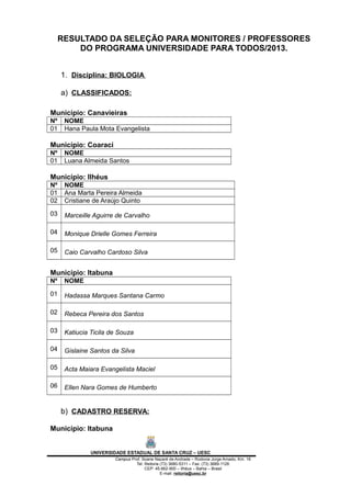 RESULTADO DA SELEÇÃO PARA MONITORES / PROFESSORES
DO PROGRAMA UNIVERSIDADE PARA TODOS/2013.
1. Disciplina: BIOLOGIA
a) CLASSIFICADOS:
Município: Canavieiras
Nº NOME
01 Hana Paula Mota Evangelista
Município: Coaraci
Nº NOME
01 Luana Almeida Santos
Município: Ilhéus
Nº NOME
01 Ana Marta Pereira Almeida
02 Cristiane de Araújo Quinto
03 Marceille Aguirre de Carvalho
04 Monique Drielle Gomes Ferreira
05 Caio Carvalho Cardoso Silva
Município: Itabuna
Nº NOME
01 Hadassa Marques Santana Carmo
02 Rebeca Pereira dos Santos
03 Katiucia Ticila de Souza
04 Gislaine Santos da Silva
05 Acta Maiara Evangelista Maciel
06 Ellen Nara Gomes de Humberto
b) CADASTRO RESERVA:
Município: Itabuna
UNIVERSIDADE ESTADUAL DE SANTA CRUZ – UESC
Campus Prof. Soane Nazaré de Andrade – Rodovia Jorge Amado, Km. 16
Tel: Reitoria (73) 3680-5311 – Fax: (73) 3689-1126
CEP: 45.662-900 – Ilhéus – Bahia – Brasil
E-mail: reitoria@uesc.br
 