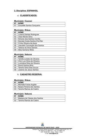 2. Disciplina: ESPANHOL
a) CLASSIFICADOS:
Município: Coaraci
Nº NOME
01 Grazielle Santos Cerqueira
Município: Ilhéus
Nº NOME
01 Lorena Dantas Rodrigues
02 Uilza Neves Silva
03 Simone dos Santos Corrêa
04 Daniela Costa Santos D’el Rei
05 Cíntia Oliveira de Assis
06 Joeudes Conceição dos Santos
07 Tatiana da Silva Santos
08 Alba Santana Mota
Município: Itabuna
Nº NOME
01 Tamilis Loredo de Oliveira
02 Vitor Luiz Silva de Oliveira
03 Luzinalva Silva de Oliveira
04 David Santos Brito
05 Tamiris Silva Dias Souza
06 Josiene de Jesus Santos
b) CADASTRO RESERVA:
Município: Ilhéus
Nº NOME
01 Michelle Farias Argôllo
02 Naiara Pereira dos Santos
03 Tamiris Ramos de Castro
Município: Itabuna
Nº NOME
01 Maitana de Cássia dos Santos
02 Tamiris Ramos de Castro
UNIVERSIDADE ESTADUAL DE SANTA CRUZ – UESC
Campus Prof. Soane Nazaré de Andrade – Rodovia Jorge Amado, Km. 16
Tel: Reitoria (73) 3680-5311 – Fax: (73) 3689-1126
CEP: 45.662-900 – Ilhéus – Bahia – Brasil
E-mail: reitoria@uesc.br
 