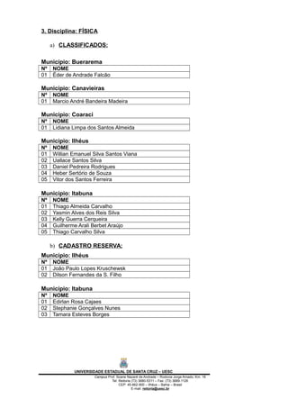 3. Disciplina: FÍSICA
a) CLASSIFICADOS:
Município: Buerarema
Nº NOME
01 Éder de Andrade Falcão
Município: Canavieiras
Nº NOME
01 Marcio André Bandeira Madeira
Município: Coaraci
Nº NOME
01 Lidiana Limpa dos Santos Almeida
Município: Ilhéus
Nº NOME
01 Willian Emanuel Silva Santos Viana
02 Uallace Santos Silva
03 Daniel Pedreira Rodrigues
04 Heber Sertório de Souza
05 Vitor dos Santos Ferreira
Município: Itabuna
Nº NOME
01 Thiago Almeida Carvalho
02 Yasmin Alves dos Reis Silva
03 Kelly Guerra Cerqueira
04 Guilherme Arali Berbet Araújo
05 Thiago Carvalho Silva
b) CADASTRO RESERVA:
Município: Ilhéus
Nº NOME
01 João Paulo Lopes Kruschewsk
02 Dilson Fernandes da S. Filho
Município: Itabuna
Nº NOME
01 Edirlan Rosa Cajaes
02 Stephanie Gonçalves Nunes
03 Tamara Esteves Borges
UNIVERSIDADE ESTADUAL DE SANTA CRUZ – UESC
Campus Prof. Soane Nazaré de Andrade – Rodovia Jorge Amado, Km. 16
Tel: Reitoria (73) 3680-5311 – Fax: (73) 3689-1126
CEP: 45.662-900 – Ilhéus – Bahia – Brasil
E-mail: reitoria@uesc.br
 
