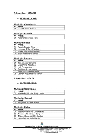 5. Disciplina: HISTÓRIA
a) CLASSIFICADOS:
Município: Canavieiras
Nº NOME
01 Ronaldo Lima da Cruz
Município: Coaraci
Nº NOME
01 Kaliana Oliveira da Hora
Município: Ilhéus
Nº NOME
01 Renato Pereira Silva
02 Lucimara Tóffano Paulino
03 José Carlos Santos Oliveira
04 Tiago Nascimento Souza
Município: Itabuna
Nº NOME
01 Tais Almeida Carvalho
02 Lígia Pinho Magalhães
03 Laís Borges Lima
04 Raidiluar Rocha Santos
05 Ingrid Barbosa Gonçalves
06 Leandro Augusto Silva Santos
6. Disciplina: INGLÊS
a) CLASSIFICADOS:
Município: Canavieiras
Nº NOME
01 Manoel Frohlich de Araújo Júnior
Município: Coaraci
Nº NOME
01 Alinglhidis Muriella Sobral
Município: Ilhéus
Nº NOME
01 José Roberto Silva Oliveira Filho
02 Anderson Romério A. Cerqueira
03 Thales Alberto da Silva Santos
04 Karen Patrícia Melo Martins
UNIVERSIDADE ESTADUAL DE SANTA CRUZ – UESC
Campus Prof. Soane Nazaré de Andrade – Rodovia Jorge Amado, Km. 16
Tel: Reitoria (73) 3680-5311 – Fax: (73) 3689-1126
CEP: 45.662-900 – Ilhéus – Bahia – Brasil
E-mail: reitoria@uesc.br
 
