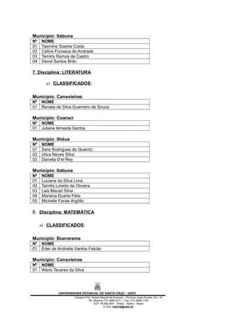 Município: Itabuna
Nº NOME
01 Yasmine Soares Costa
02 Caline Fonseca de Andrade
03 Tamiris Ramos de Castro
04 David Santos Brito
7. Disciplina: LITERATURA
a) CLASSIFICADOS:
Município: Canavieiras
Nº NOME
01 Renata da Silva Guerreiro de Souza
Município: Coaraci
Nº NOME
01 Juliane Almeida Santos
Município: Ilhéus
Nº NOME
01 Sara Rodrigues de Queiróz
02 Uilza Neves Silva
03 Daniela D’el Rey
Município: Itabuna
Nº NOME
01 Luciane da Silva Lima
02 Tamilis Loredo de Oliveira
03 Lais Maciel Silva
04 Mariana Duarte Félix
05 Michelle Farias Argôllo
8. Disciplina: MATEMÁTICA
a) CLASSIFICADOS:
Município: Buerarema
Nº NOME
01 Éder de Andrade Santos Falcão
Município: Canavieiras
Nº NOME
01 Wens Tavares da Silva
UNIVERSIDADE ESTADUAL DE SANTA CRUZ – UESC
Campus Prof. Soane Nazaré de Andrade – Rodovia Jorge Amado, Km. 16
Tel: Reitoria (73) 3680-5311 – Fax: (73) 3689-1126
CEP: 45.662-900 – Ilhéus – Bahia – Brasil
E-mail: reitoria@uesc.br
 