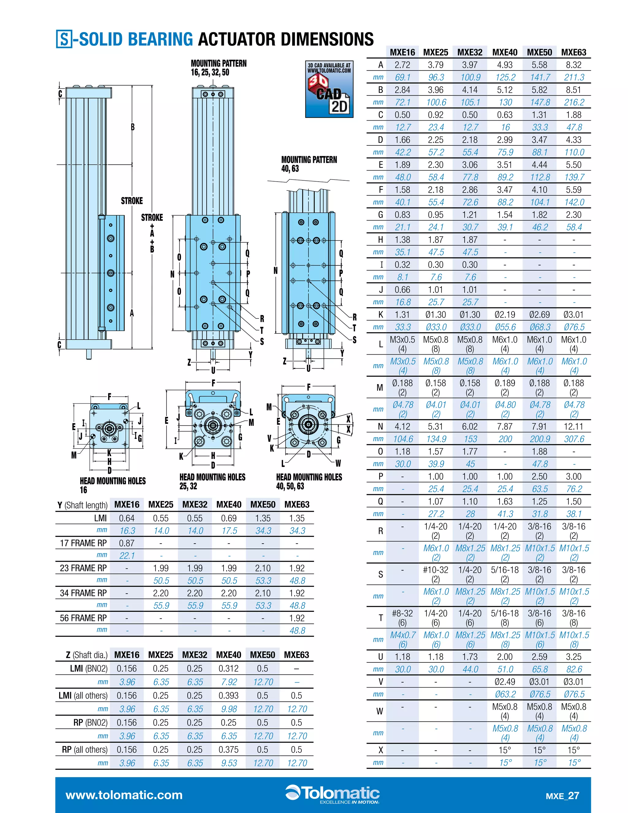 Electric Linear Screw Actuators: MXE | PDF