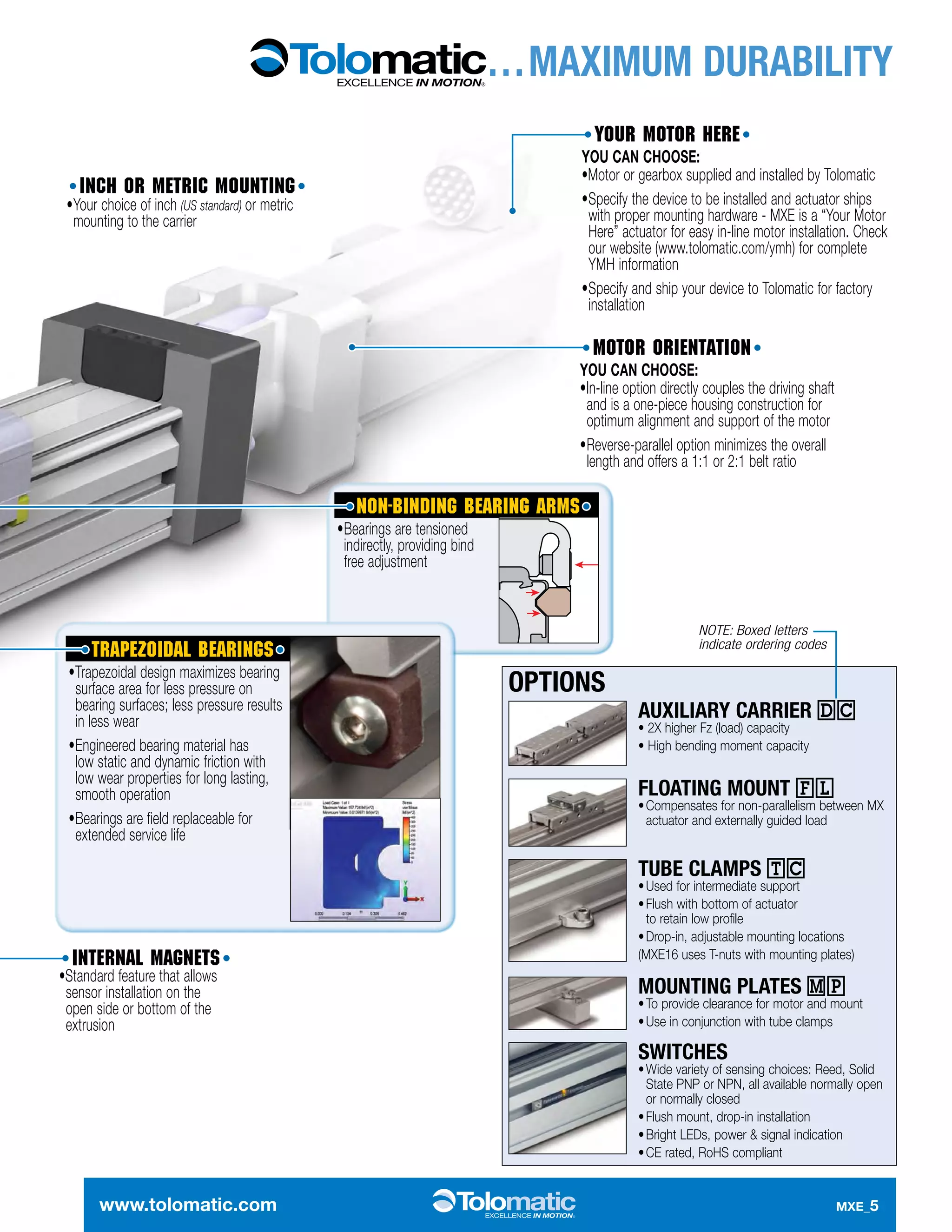 Electric Linear Screw Actuators: MXE | PDF