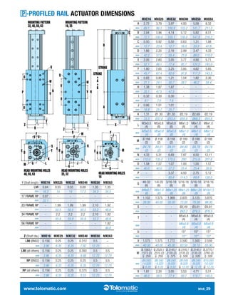 Electric Linear Screw Actuators: MXE | PDF