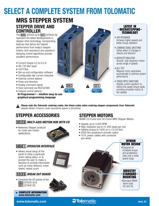 Electric Linear Screw Actuators: MXE | PDF