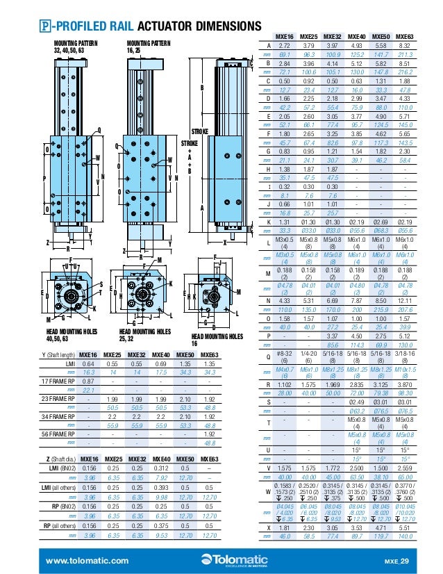 Electric Linear Screw Actuators: MXE