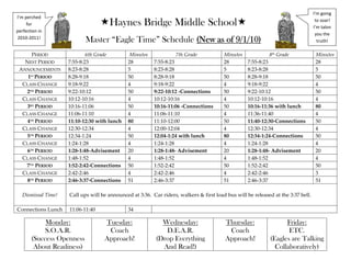 Haynes Bridge Middle School
Master “Eagle Time” Schedule (New as of 9/1/10)
PERIOD 6th Grade Minutes 7th Grade Minutes 8th
Grade Minutes
NEST PERIOD 7:55-8:23 28 7:55-8:23 28 7:55-8:23 28
ANNOUNCEMENTS 8:23-8:28 5 8:23-8:28 5 8:23-8:28 5
1ST
PERIOD 8:28-9:18 50 8:28-9:18 50 8:28-9:18 50
CLASS CHANGE 9:18-9:22 4 9:18-9:22 4 9:18-9:22 4
2ND
PERIOD 9:22-10:12 50 9:22-10:12 -Connections 50 9:22-10:12 50
CLASS CHANGE 10:12-10:16 4 10:12-10:16 4 10:12-10:16 4
3RD
PERIOD 10:16-11:06 50 10:16-11:06 -Connections 50 10:16-11:36 with lunch 80
CLASS CHANGE 11:06-11:10 4 11:06-11:10 4 11:36-11:40 4
4TH
PERIOD 11:10-12:30 with lunch 80 11:10-12:00 50 11:40-12:30-Connections 50
CLASS CHANGE 12:30-12:34 4 12:00-12:04 4 12:30-12:34 4
5TH
PERIOD 12:34-1:24 50 12:04-1:24 with lunch 80 12:34-1:24-Connections 50
CLASS CHANGE 1:24-1:28 4 1:24-1:28 4 1:24-1:28 4
6TH
PERIOD 1:28-1:48-Advisement 20 1:28-1:48- Advisement 20 1:28-1:48- Advisement 20
CLASS CHANGE 1:48-1:52 4 1:48-1:52 4 1:48-1:52 4
7TH
PERIOD 1:52-2:42-Connections 50 1:52-2:42 50 1:52-2:42 50
CLASS CHANGE 2:42-2:46 4 2:42-2:46 4 2:42-2:46 3
8TH
PERIOD 2:46-3:37-Connections 51 2:46-3:37 51 2:46-3:37 51
Dismissal Time! Call ups will be announced at 3:36. Car riders, walkers & first load bus will be released at the 3:37 bell.
Connections Lunch 11:06-11:40 34
Monday:
S.O.A.R.
(Success Openness
About Readiness)
Tuesday:
Coach
Approach!
Wednesday:
D.E.A.R.
(Drop Everything
And Read!)
Thursday:
Coach
Approach!
Friday:
ETC.
(Eagles are Talking
Collaboratively)
I’m perched
for
perfection in
2010-2011!
I’m going
to soar!
I’m talon
you the
truth!
 