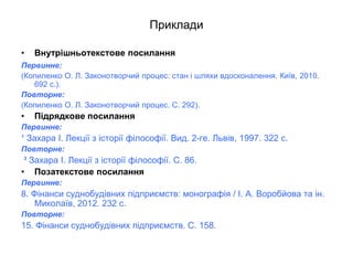 Приклади
• Внутрішньотекстове посилання
Первинне:
(Копиленко О. Л. Законотворчий процес: стан і шляхи вдосконалення. Київ, 2010.
692 с.).
Повторне:
(Копиленко О. Л. Законотворчий процес. С. 292).
• Підрядкове посилання
Первинне:
¹ Захара І. Лекції з історії філософії. Вид. 2-ге. Львів, 1997. 322 с.
Повторне:
³ Захара І. Лекції з історії філософії. С. 86.
• Позатекстове посилання
Первинне:
8. Фінанси суднобудівних підприємств: монографія / І. А. Воробйова та ін.
Миколаїв, 2012. 232 с.
Повторне:
15. Фінанси суднобудівних підприємств. С. 158.
 