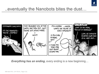 ..eventually the Nanobots bites the dust…




           Everything has an ending, every ending is a new beginning…


50B Vision IPv6 | 2011-05-24 | Page 14 (3)
 