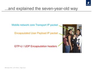 ...and explained the seven-year-old way


              Mobile network core Transport IP packet


                   Encapsulated User Payload IP packet




                   GTP-U / UDP Encapsulation headers




50B Vision IPv6 | 2011-05-24 | Page 19 (3)
 
