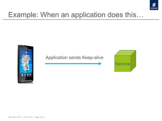 Example: When an application does this…




                                             Application sends Keep-alive
                                                                            Service




50B Vision IPv6 | 2011-05-24 | Page 24 (3)
 