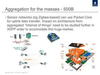 Aggregation for the masses - 500B
›  Sensor networks (eg Zigbee-based) can use Packet Core
   for uplink data transfer. Impact on architecture from
   aggregated ”Internet of things” need to be studied further in
   3GPP order to accomodate this huge market.




50B Vision IPv6 | 2011-05-24 | Page 43 (3)
 