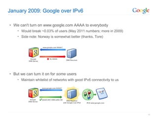 January 2009: Google over IPv6

• We can't turn on www.google.com AAAA to everybody
     Would break ~0.03% of users (May 2011 numbers; more in 2009)
     Side note: Norway is somewhat better (thanks, Tore)




• But we can turn it on for some users
     Maintain whitelist of networks with good IPv6 connectivity to us




                                                                         10
 