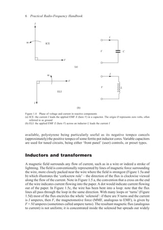 Practical Rf Handbook.pdf Practical RF Handbook 3rd Edition Ian Hickman | PDF
