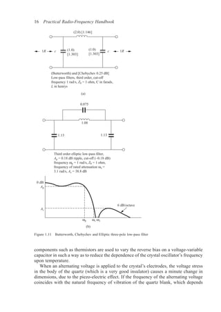 Practical Rf Handbook.pdf Practical RF Handbook 3rd Edition Ian Hickman | PDF