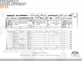 Benjamin Parton
1850 Census – Macon County, North Carolina
 