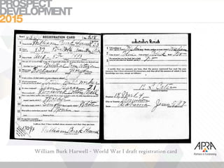 William Burk Harwell - World War I draft registration card
 