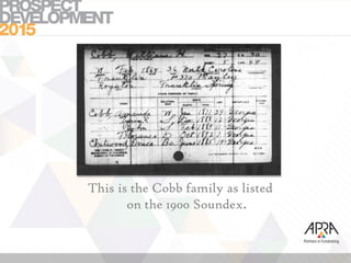 This is the Cobb family as listed
on the 1900 Soundex.
 